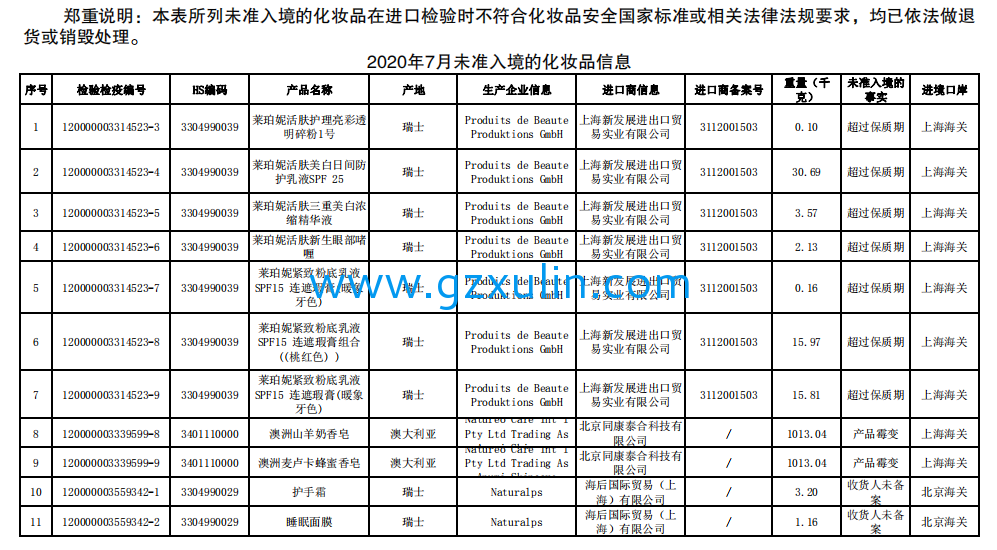 廣州旭林精細(xì)化工有限公司