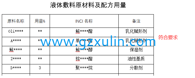 廣州旭林精細化工有限公司